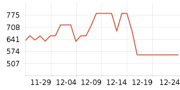 �����K���׹/������ʷ�۸�