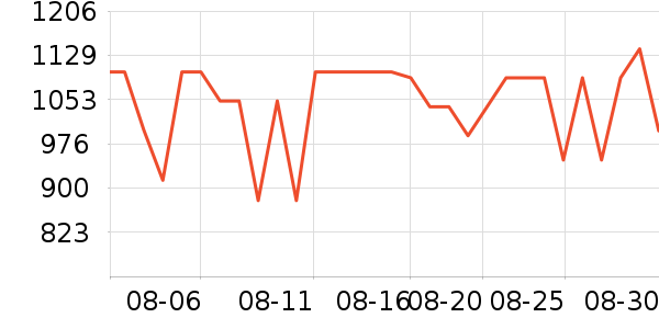 �������������/��ͯ������ʷ�۸�