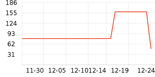 Glambody MAGIC NATURAL LINE������ʷ�۸�