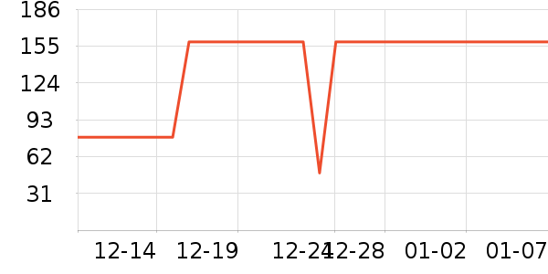 Glambody MAGIC NATURAL LINE������ʷ�۸�