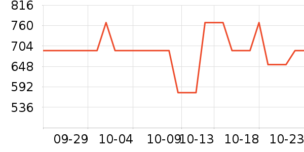 ˮ����ɫ�ֹ�����ʷ�۸�