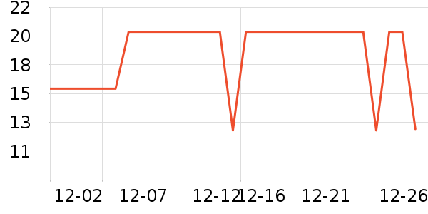 ������ѡ������ʷ�۸�