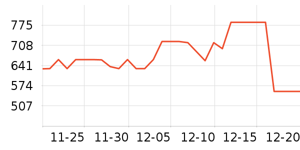 �����K���׹/������ʷ�۸�