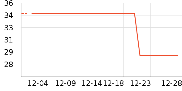 ���ǽ�������/�̲�/������ʷ�۸�