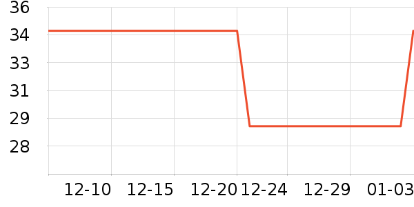 ���ǽ�������/�̲�/������ʷ�۸�