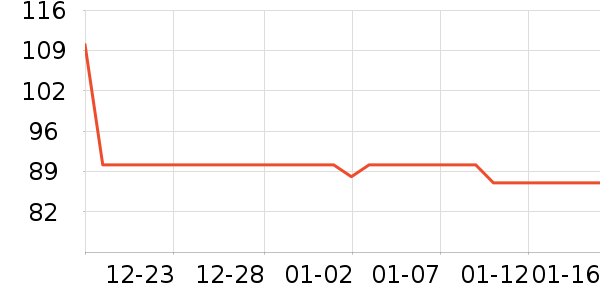 ���ѳ����̷���ʷ�۸�