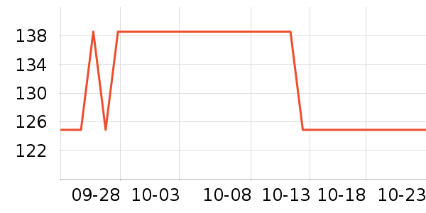 ����������������ʷ�۸�