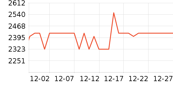 Blackmagic design���������ʷ�۸�