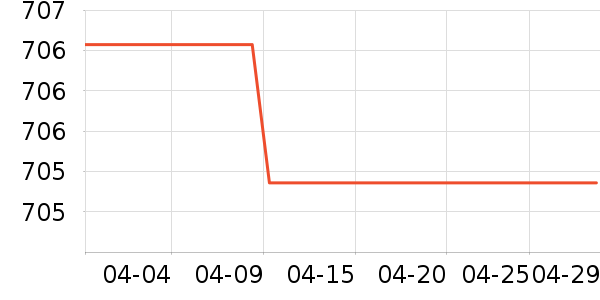 �ϱ๤������ʷ�۸�