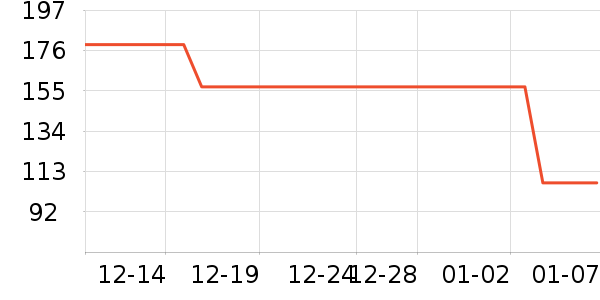 ���ӵ���Զ��/ҹ����/�����۾���ʷ�۸�