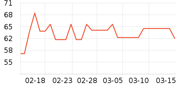 Caltrate�ƶ���С����ҩ��������ʷ�۸�