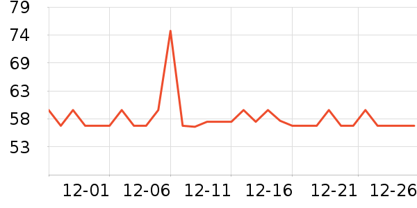 ����������ʳ��ʷ�۸�