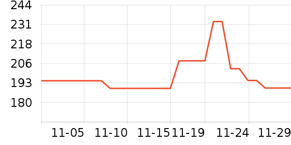 ������Ӿ����ʷ�۸�