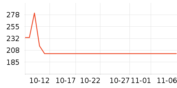 ������Ӿ����ʷ�۸�