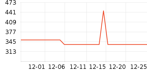 ��������ɫ�ֹ�����ʷ�۸�