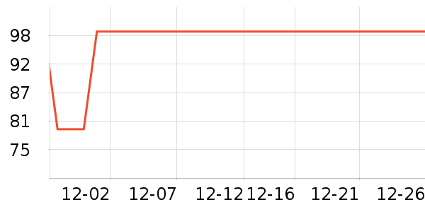 �¿�˹������ʷ�۸�