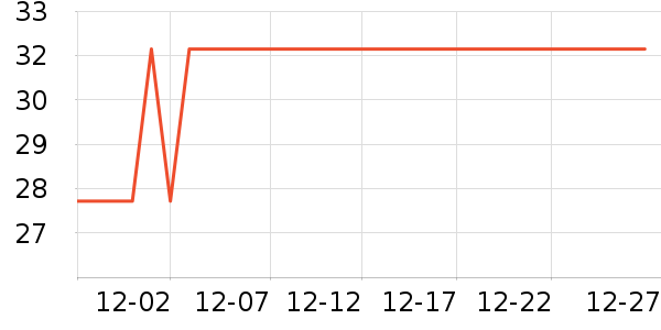 �������۽�/����/������ʷ�۸�