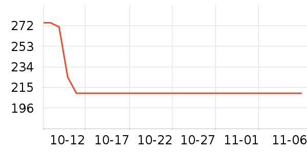 ������Ӿ����ʷ�۸�