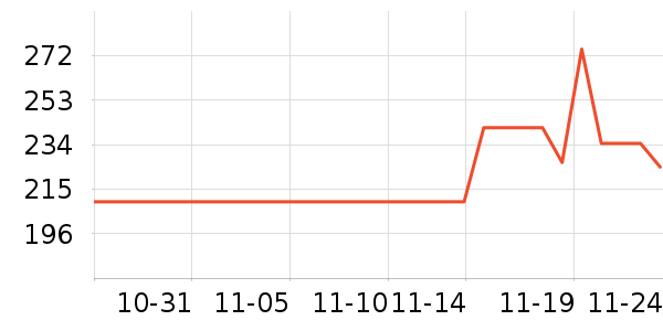 ������Ӿ����ʷ�۸�