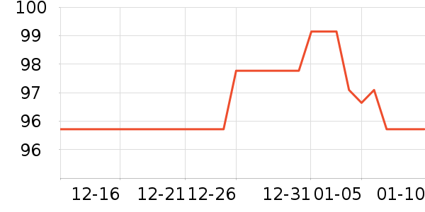 ����������ʷ�۸�