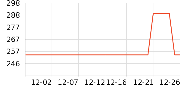 ��̫̫���������ʷ�۸�