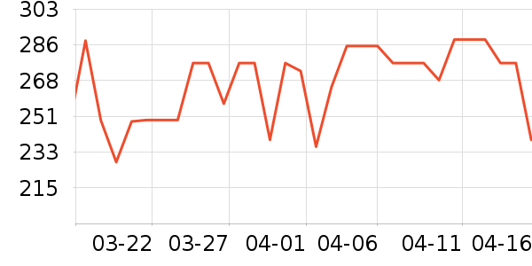 ���������/�ֱ���ʷ�۸�