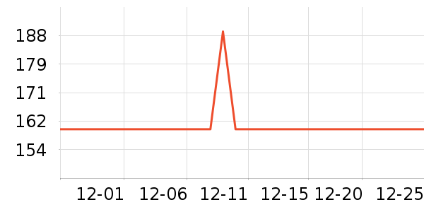 Mr.A��ʿ����Ь��ʷ�۸�