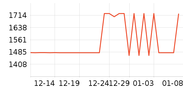 ������ѹ������ʷ�۸�