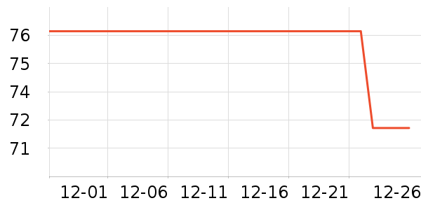 �ݸ񵶾���װ��ʷ�۸�