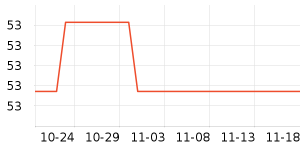 ����Ůʿ���а���ʷ�۸�