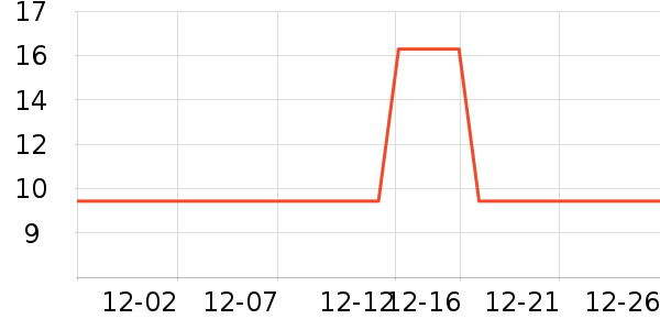 ��ܽ�ɿ�����ʷ�۸�