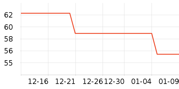 gxlinkstar������ʷ�۸�