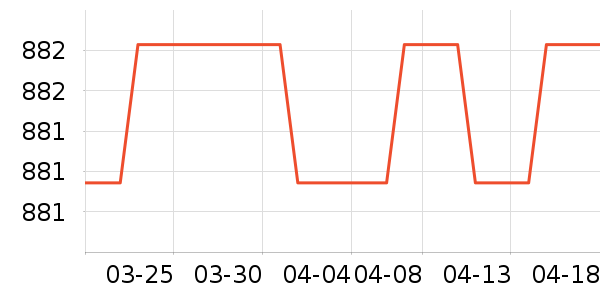 Ħ����ԡ������ʷ�۸�