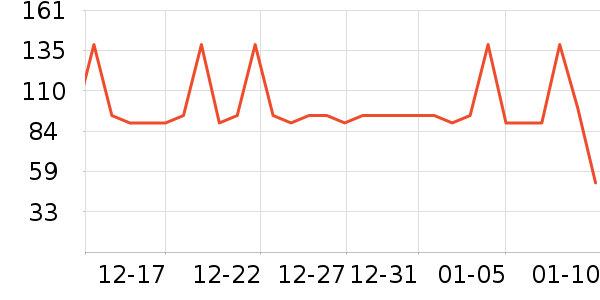 �ݰ�ʩ��ˢ��ʷ�۸�