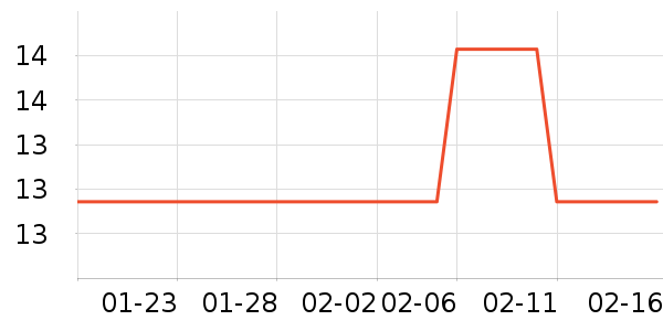 ����ӡ��ֽ��ʷ�۸�