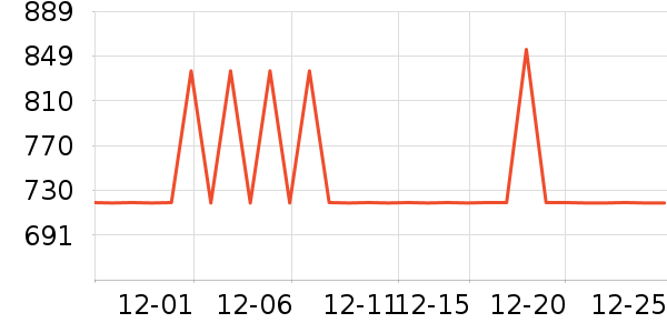 ȫ�Ѷ�ͯ�Ҿ���ʷ�۸�