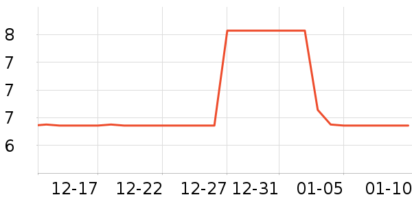 �����������ʷ�۸�