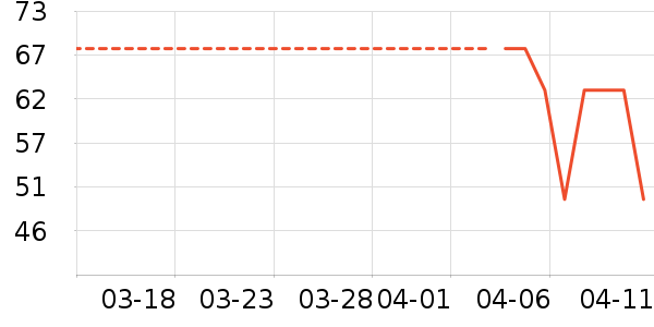 ϣ��è��ʳ��ʷ�۸�