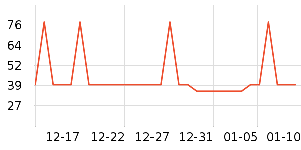 ϣ������ʳ��ʷ�۸�