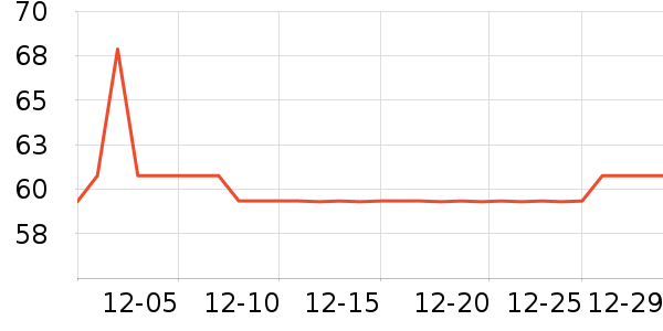 �������۾���ʷ�۸�