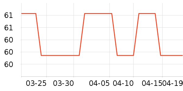 �������۾���ʷ�۸�