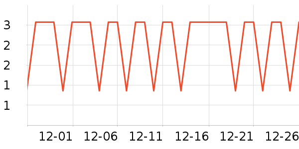 ��ӱ����������Ʒ��ʷ�۸�