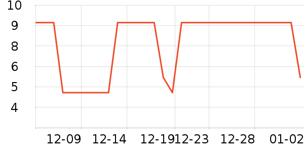 ����������ʷ�۸�