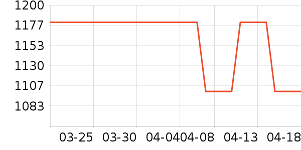 ����֮Կ����¶��ʷ�۸�