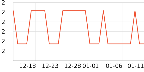 �Ź�������ʷ�۸�