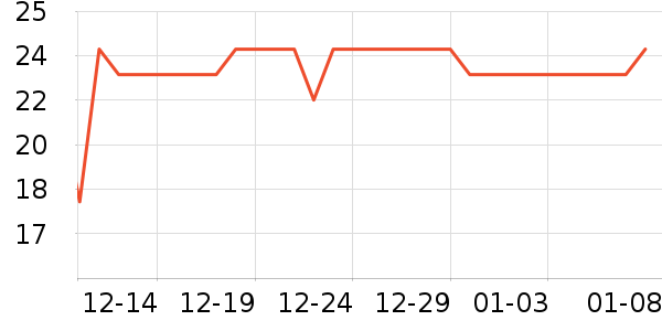 ��¶ϴ��Һ��ʷ�۸�