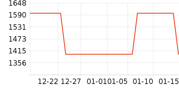 ���������ʷ�۸�