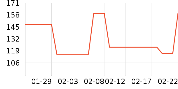 ����������ʳ��ʷ�۸�