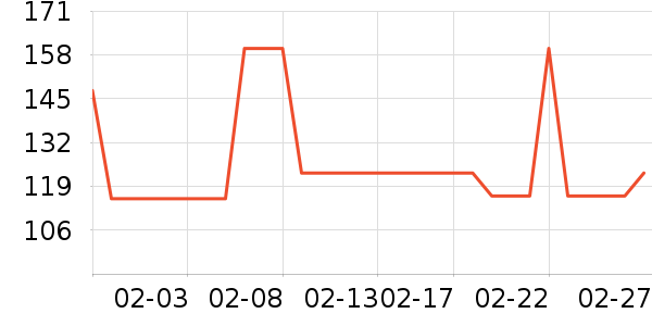 ����������ʳ��ʷ�۸�