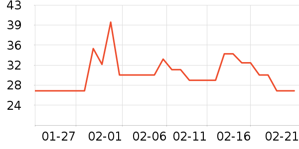 �����ռӹ�����ʳ��ʷ�۸�